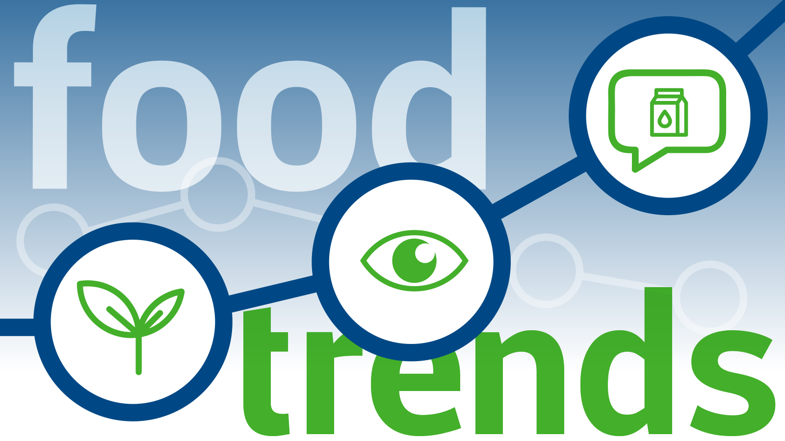 3 Food Industry Trends with the Power to Reshape Public Health